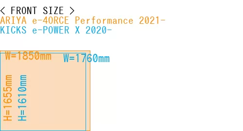 #ARIYA e-4ORCE Performance 2021- + KICKS e-POWER X 2020-